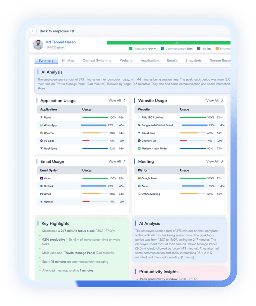 Activity Logs