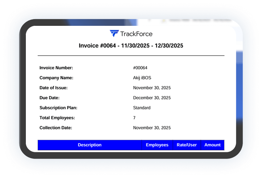 Activity Logs