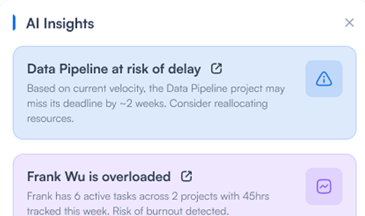 Provide real-time activity insights