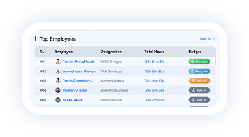 Employees